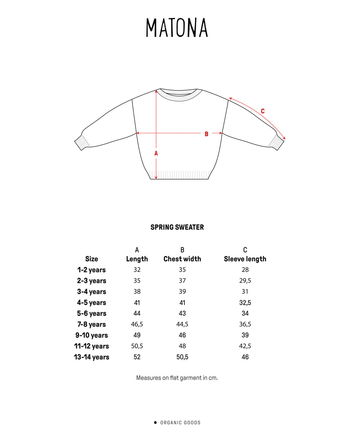 Spring Sweater grün | MATONA