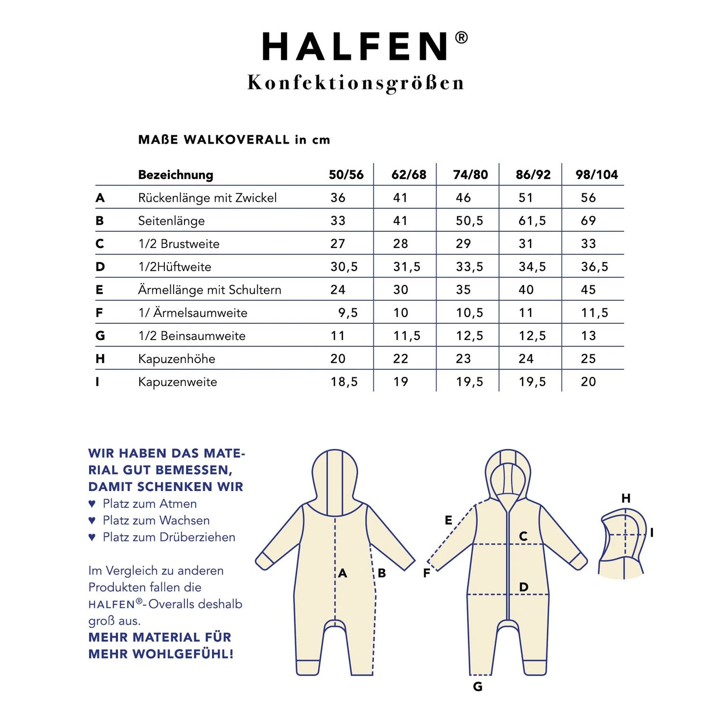 Wollwalk Overall mit Reißverschluß - Bio - sage | halfen