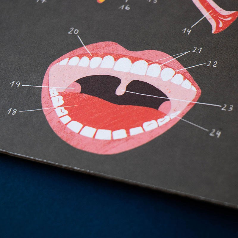 Spiel Menschlicher Körper. Inside me | Londji