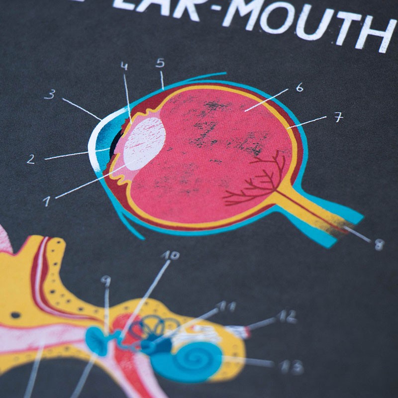 Spiel Menschlicher Körper. Inside me | Londji