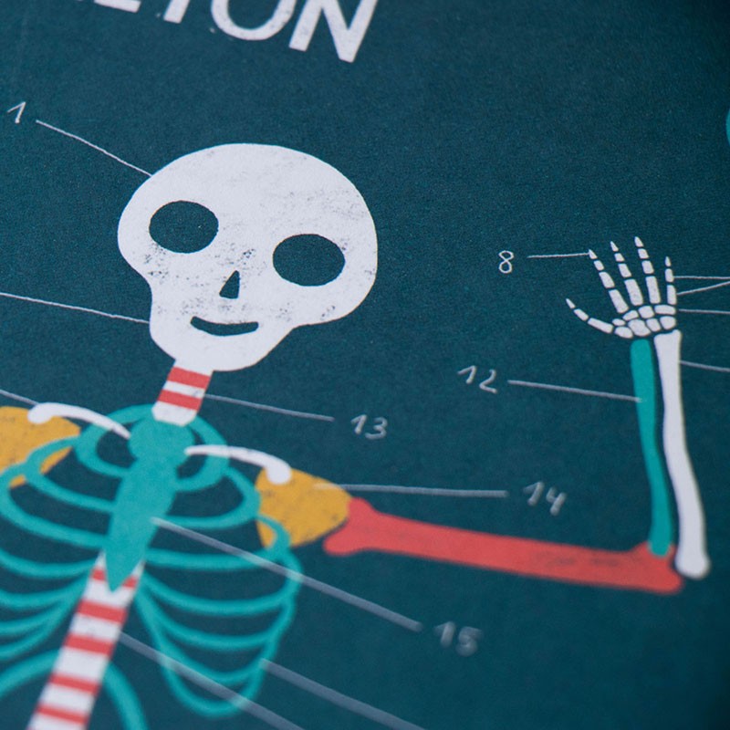 Spiel Menschlicher Körper. Inside me | Londji