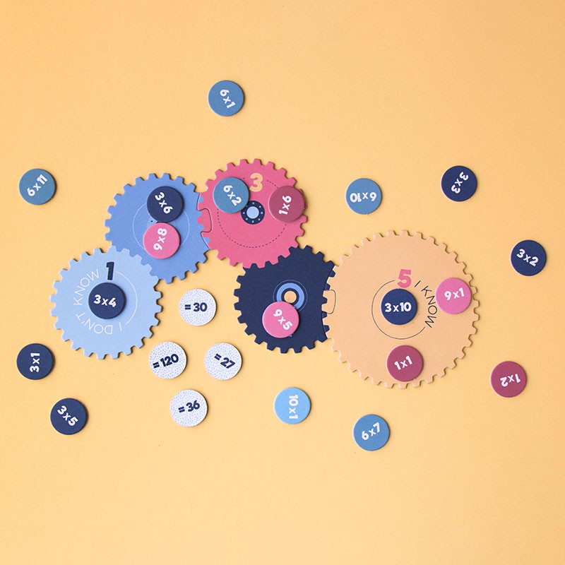 Spiel Mathe lernen. Multiplikation | Londji