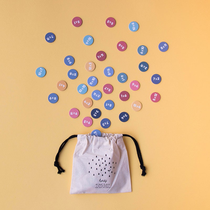 Spiel Mathe lernen. Multiplikation | Londji